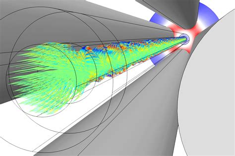 Electromagnetics Software - Computational Electromagnetics Modeling