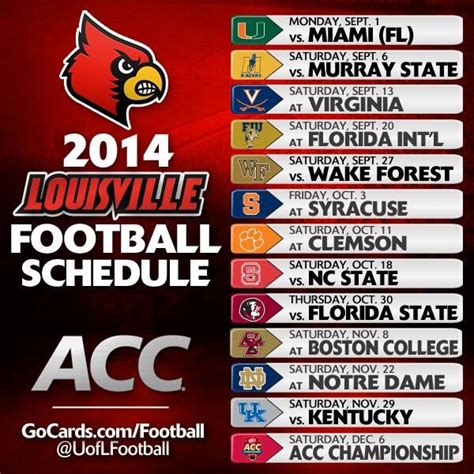 Louisville Football on Twitter | Louisville football, Louisville cardinals basketball, Louisville