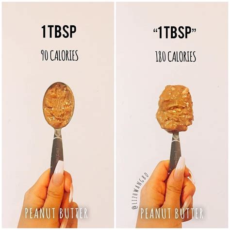 1 Tsp Peanut Butter Calories - storycog