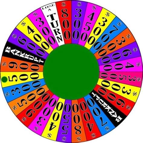 Wheel of Fortune Crossword Bingo Round 1 Alt by germanname on DeviantArt