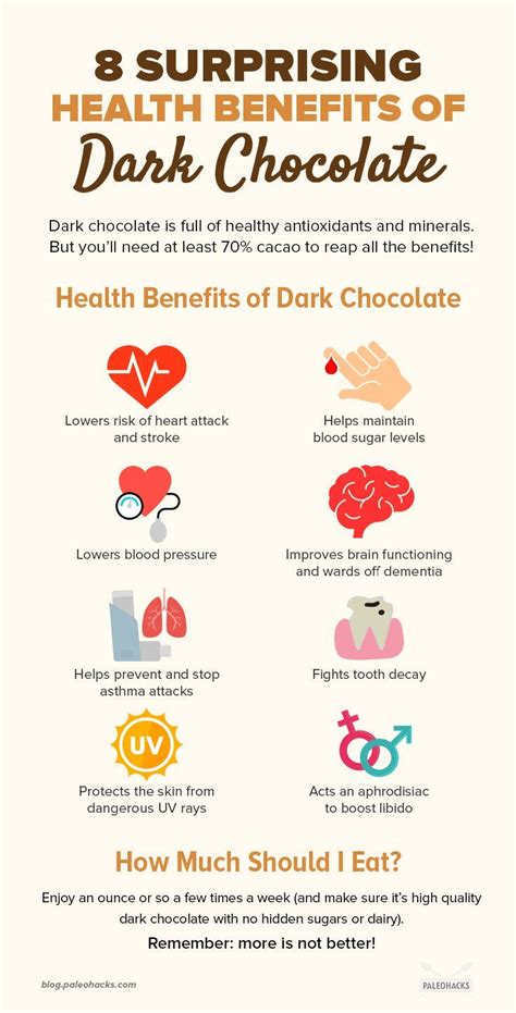 8 Deliciously Healthy Reasons to Eat Dark Chocolate | Dark chocolate benefits, Lower blood ...