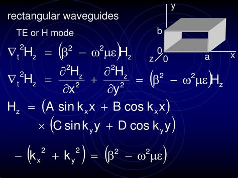 PPT - rectangular waveguide TE & TM modes PowerPoint Presentation - ID:6011556