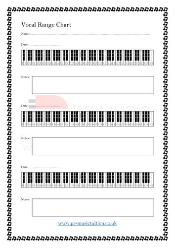 Vocal Range Chart | Teaching Resources