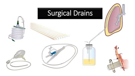 Surgical Drains: Definition, Types, and Care Guide for Effective ...