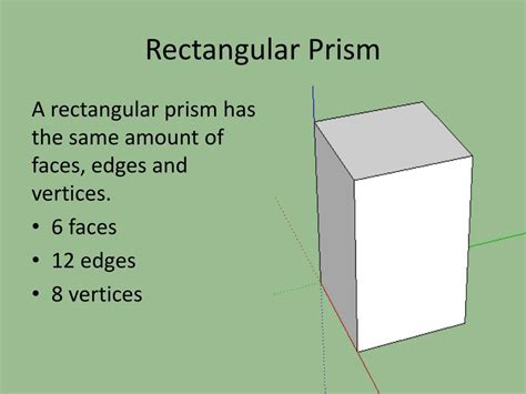 Rectangular Prism Faces Vertices Edges