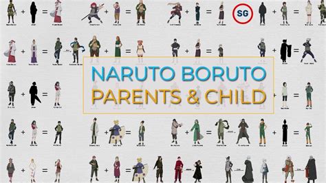 boruto characters parents guide Uzumaki uchiha radrabbiitt sarada manga ...