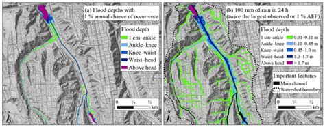NHESS - Going beyond the flood insurance rate map: insights from flood hazard map co-production