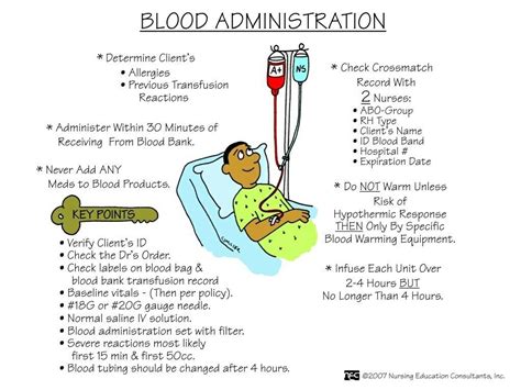 Blood administration | Nursing mnemonics, Nursing school survival, Nurse