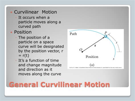 General Curvilinear Motion