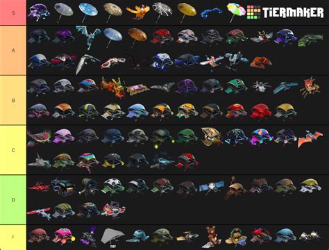 Fortnite Gliders Tier List (Community Rankings) - TierMaker