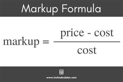 Markup Calculator - Inch Calculator