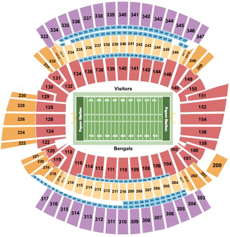 Paycor Stadium Seating Chart | Star Tickets