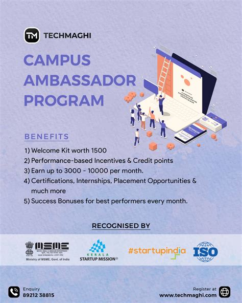 Campus Ambassador Program – TECHMAGHI