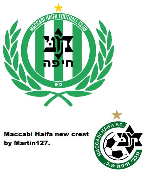 Descubrir 77+ imagen club maccabi haifa - Abzlocal.mx