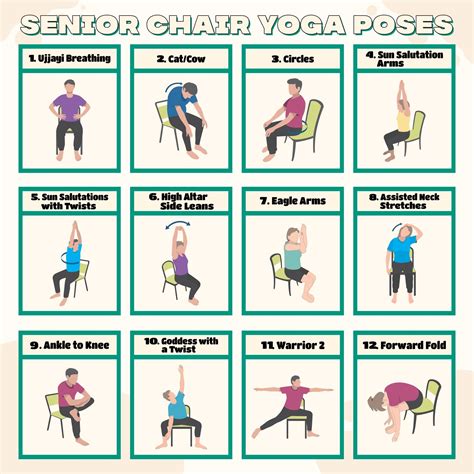 Chair Yoga Poses - 10 Free PDF Printables | Printablee | Yoga for ...