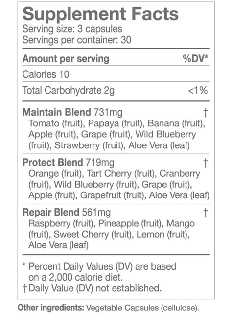 Balance Of Nature Review 2022 - Whole Food Supplements