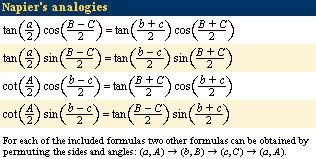 John Napier | Scottish mathematician | Britannica.com