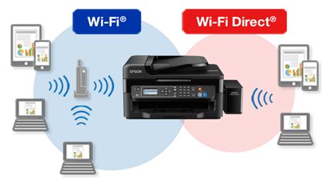 Epson L565 Installer - flightfasr