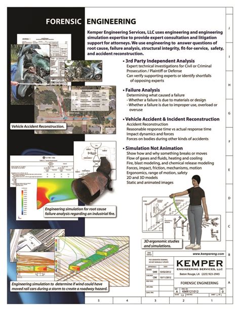 Forensic Engineering | Kemper Engineering Services LLC