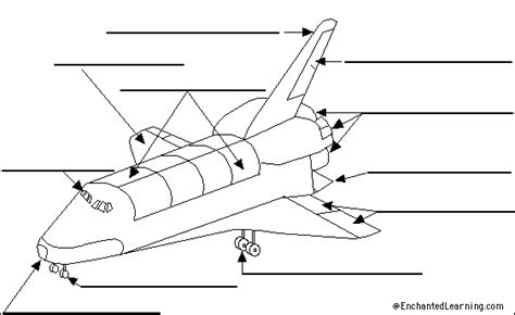 Space Shuttle Orbiter Diagram