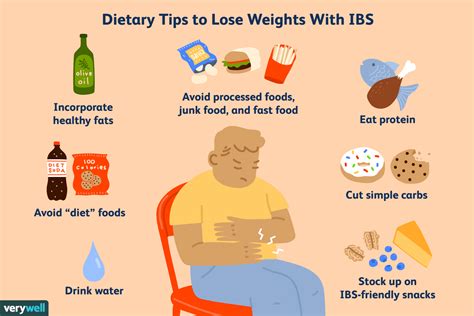 How to Lose Weight With IBS