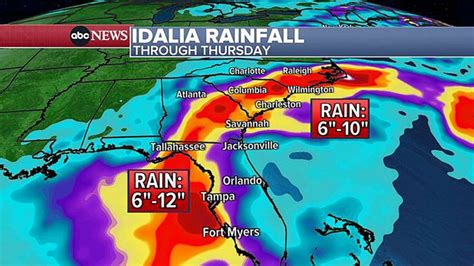 Hurricane Idalia path: Storm strengthens over Gulf of Mexico and is now predicted to hit Florida ...