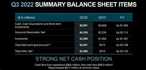 Where Will AMD Stock Be In 5 Years? The Path To 130% Upside | Seeking Alpha