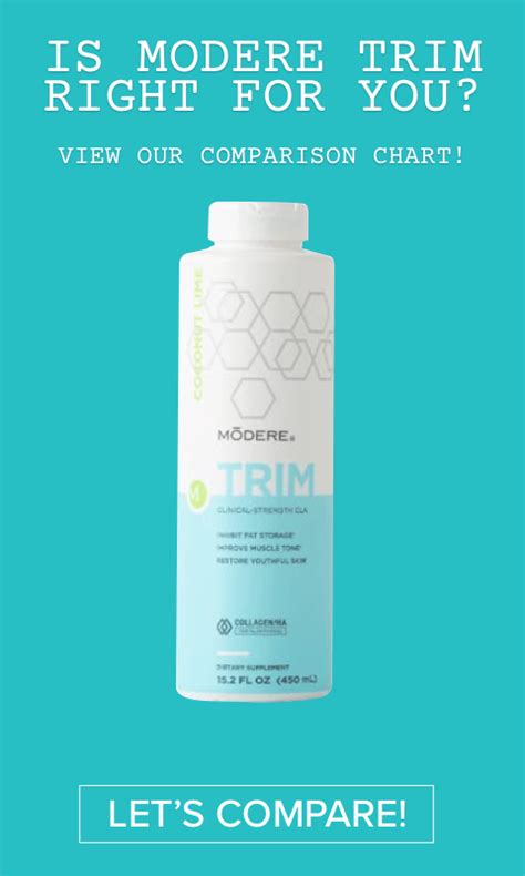 Modere Trim Review - Does It Really Work & Is It Safe To Use?