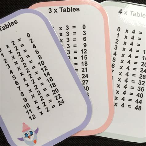 Times Tables Flash Cards Teaching Multiplication | Etsy | Times tables flash cards, Teaching ...