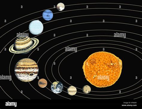 The Moons In Solar System In Order