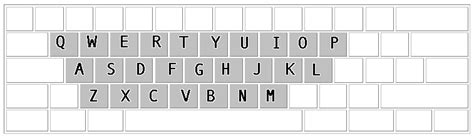 Keyboard Layout