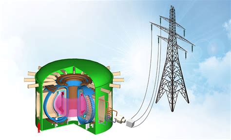 US Researchers Design Compact Fusion Power Plant | General Atomics