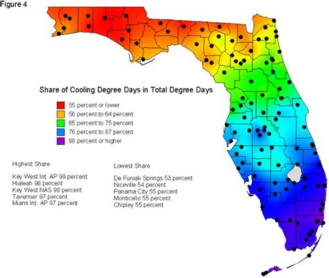 Florida's Hot Season - Florida Climate Center