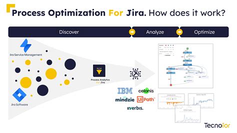 Process Optimization - TecnoFor