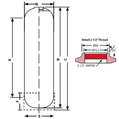 Standard Pressure Vessels from Wateq - Your home for Water Treatment