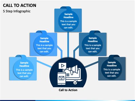 Call to Action PowerPoint and Google Slides Template - PPT Slides