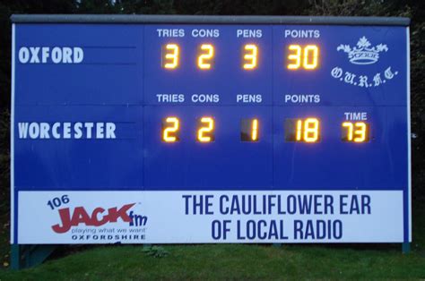 Custom Scoreboard for Oxford University Rugby Football Club | ESU