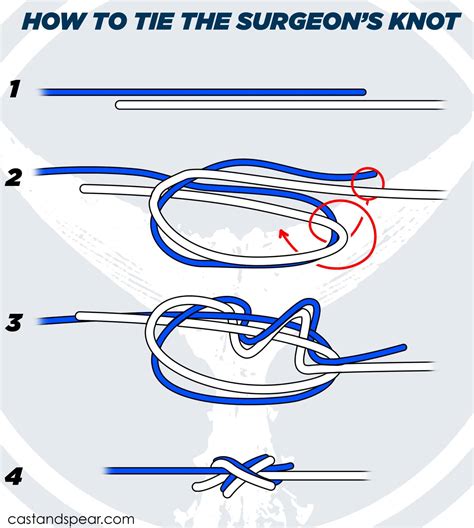 Surgeons Knot: How to Tie a Surgeons Knot for Fishing