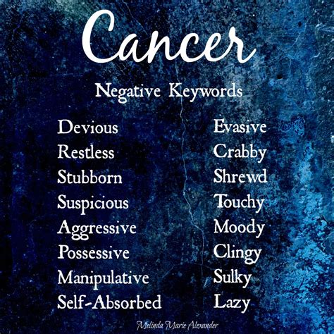 Character Development: Zodiac Traits – Cancer | Melinda Marie Alexander