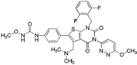 Myfembree: Package Insert - Drugs.com