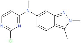 Pazopanib Intermediates Manufacturers, Suppliers in India