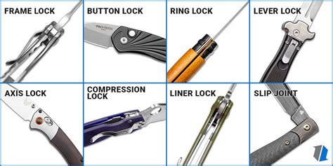 Knife Lock Types Guide - Knife Life | Knife, Folding knives, Types of ...