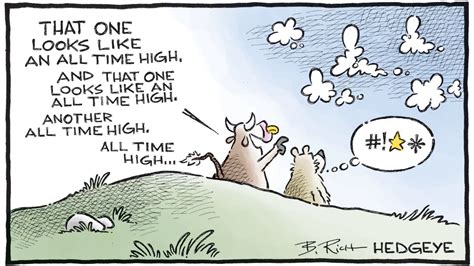 This week in hedgeye cartoons. get our daily cartoon emailed for free: - scoopnest.com