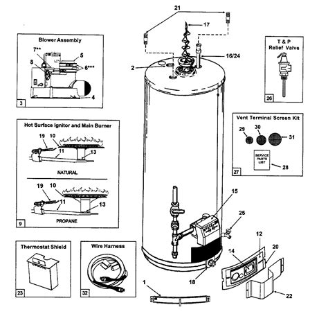 Ao Smith Water Heater thermostat Wiring Diagram Gallery - Wiring ...