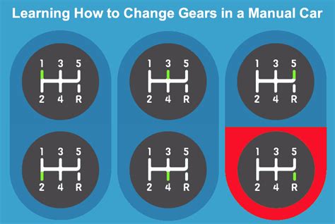 How to Change Gear in a Manual Car » Learn Driving Tips