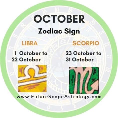 October 2024 Zodiac Sign - Letta Olimpia