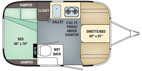 2018 Airstream Sport 16RB specs and literature guide