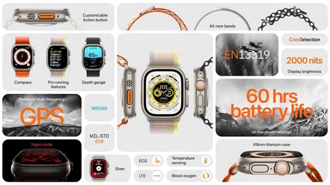 Apple Watch Ultra Launched With New Design, Titanium Body ...