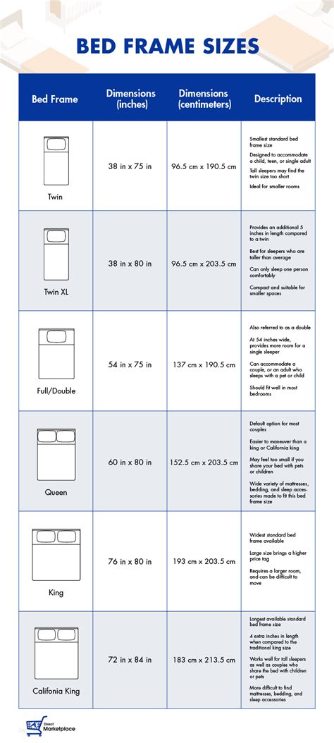 All About Bed Sizes: A Size Comparison of Bed Frames, Sheets, & More ...