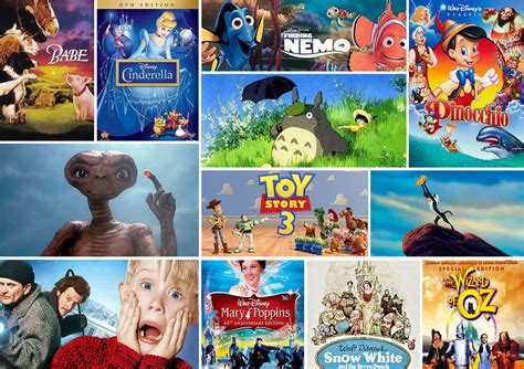 Best Kids Movies of all Time, Kids Entertainment